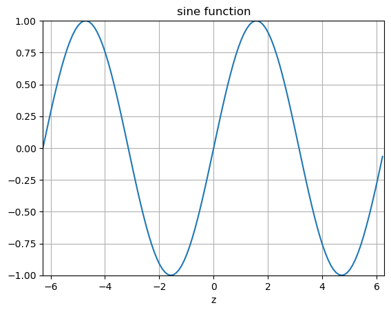 _images/neuralnetworks_29_2.png